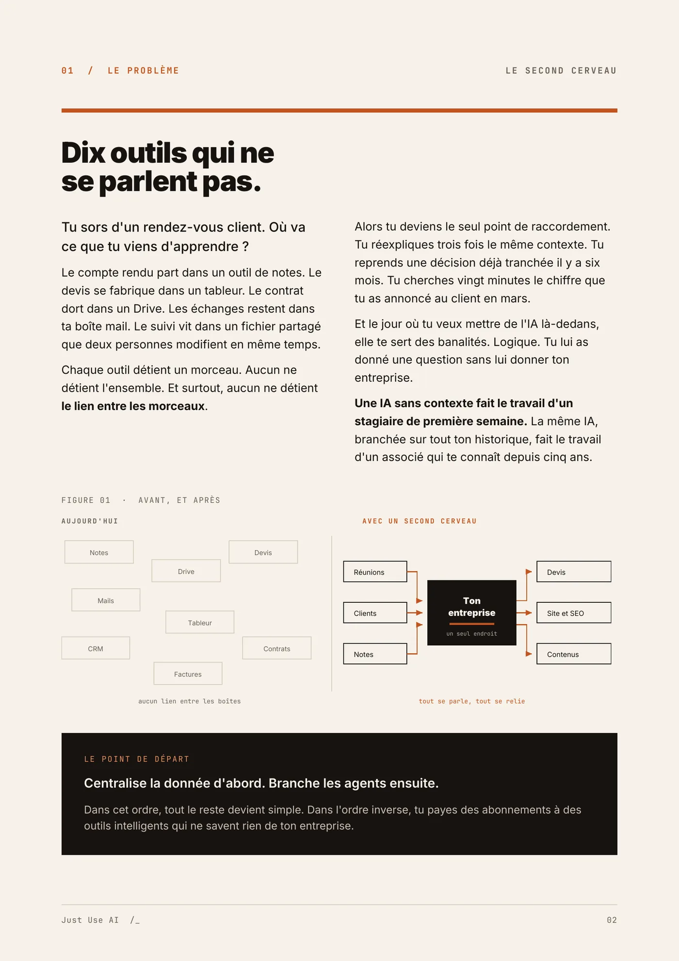 Le second cerveau, page 2 sur 10