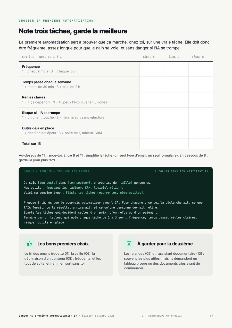 Page du guide : La grille pour choisir