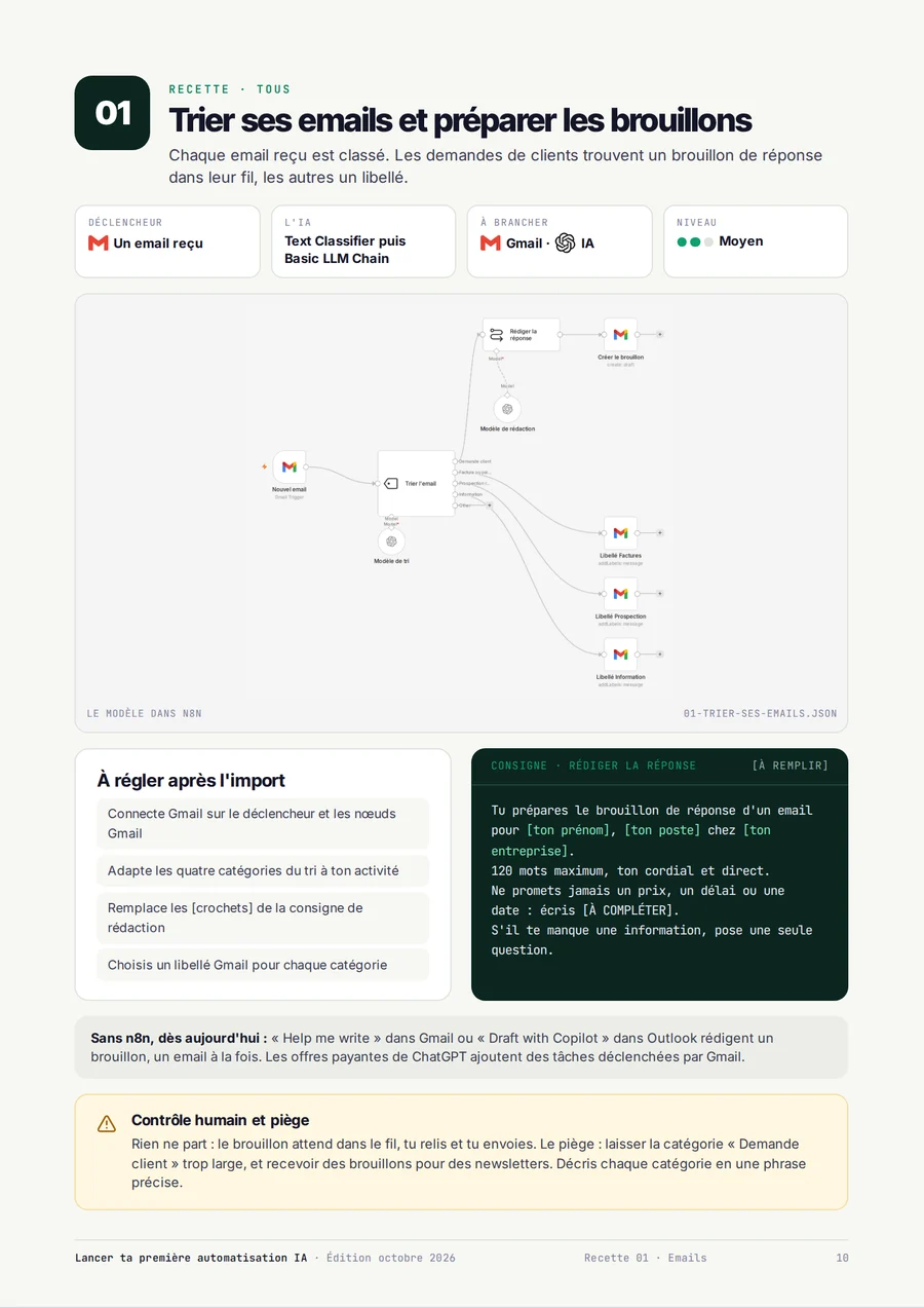 Page du guide : Recette 01 : trier ses emails