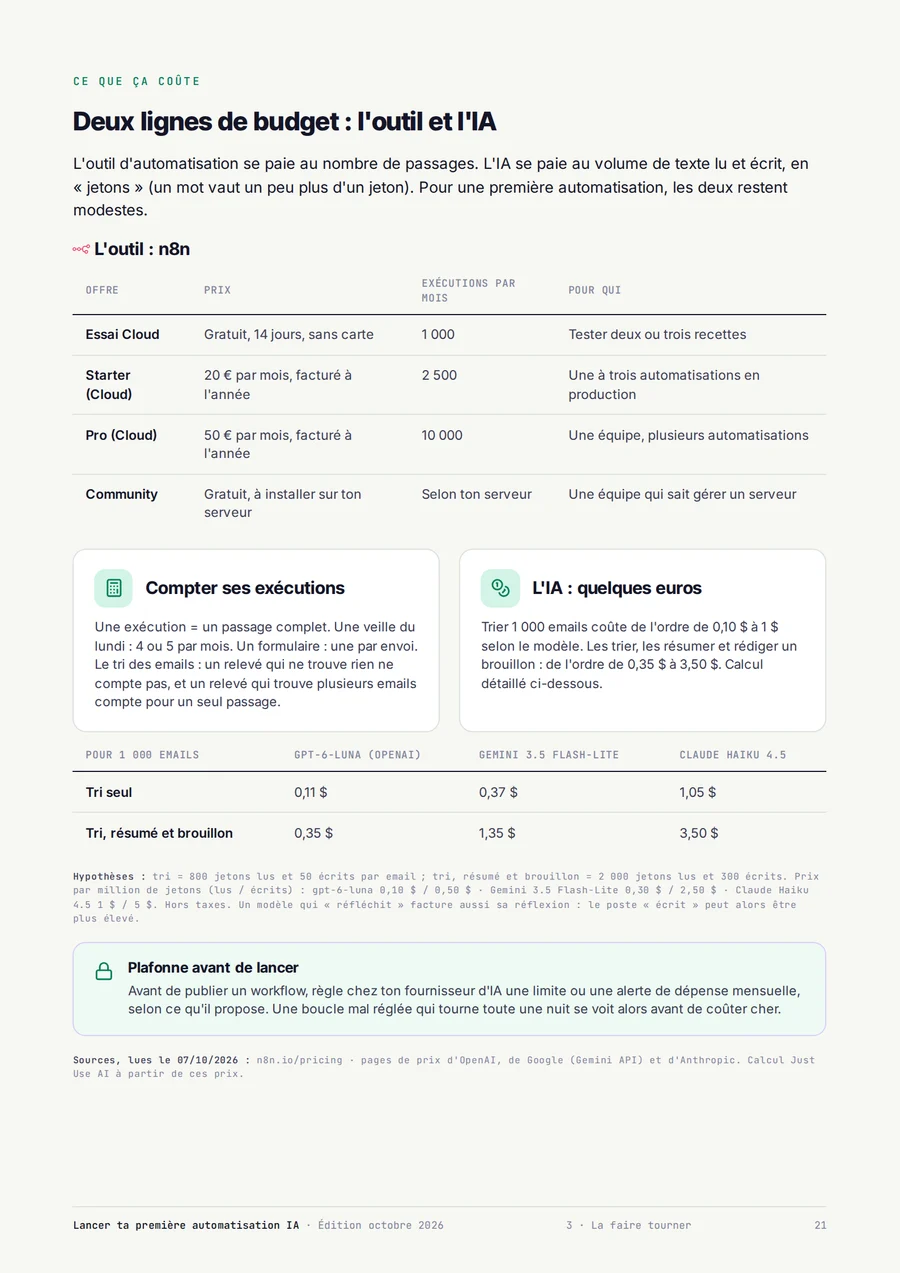 Page du guide : Ce que ça coûte