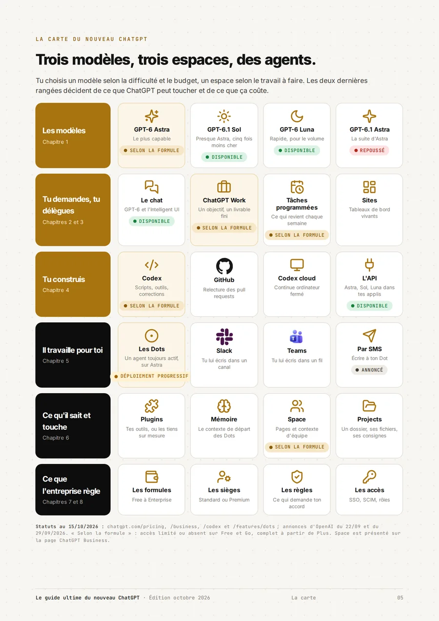 Page du guide : La carte du nouveau ChatGPT
