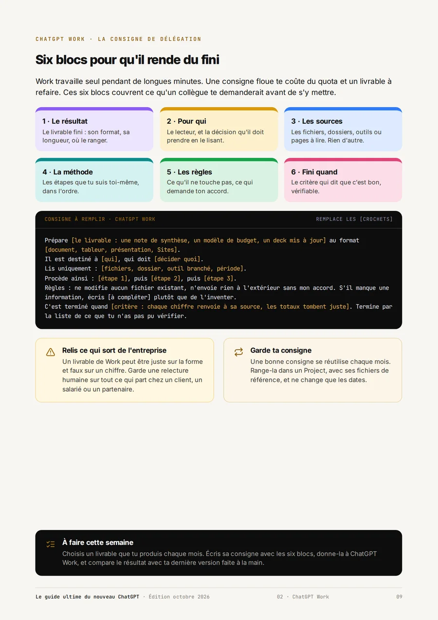 Page du guide : La consigne de délégation