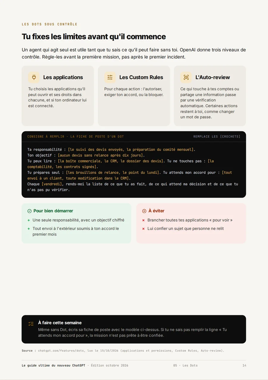 Page du guide : Les Dots sous contrôle