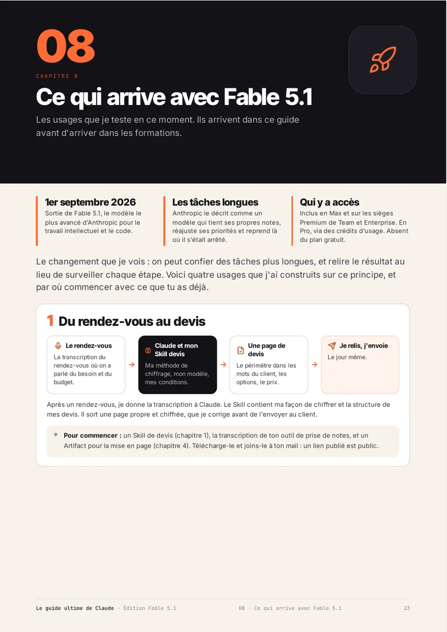 Page du guide : Ce que je teste avec Fable 5.1